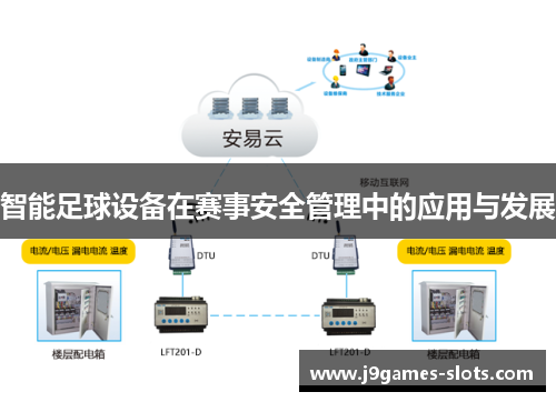智能足球设备在赛事安全管理中的应用与发展